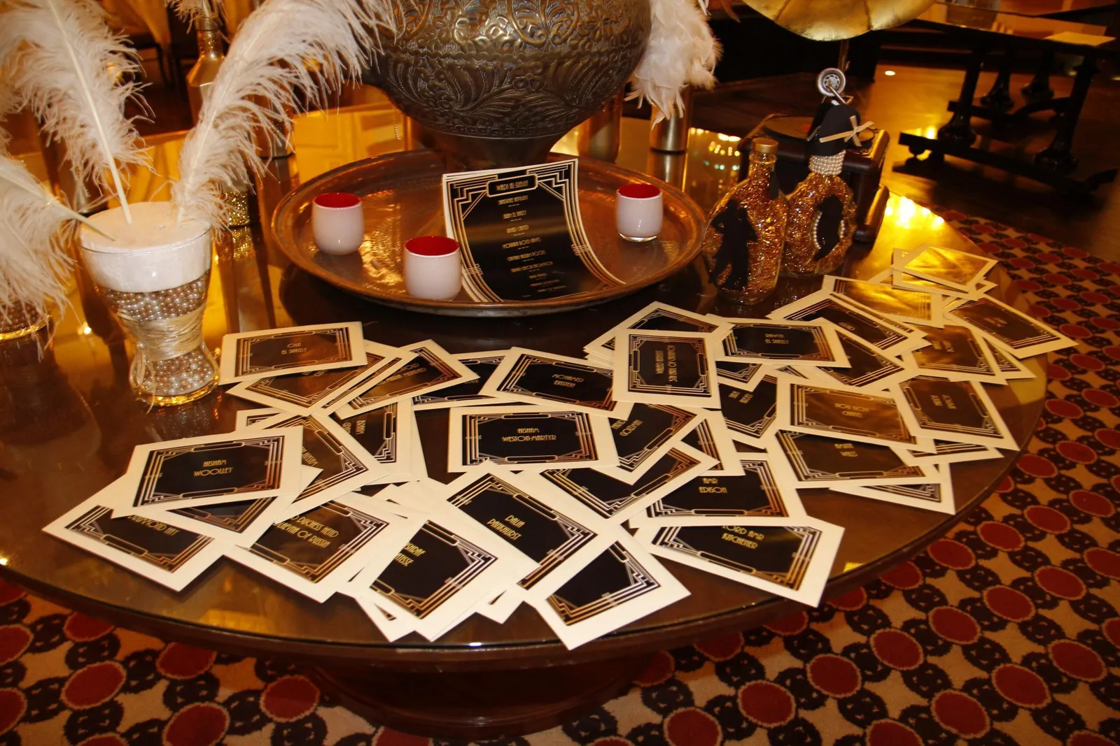Planning the Perfect Custom Written Murder Mystery Game