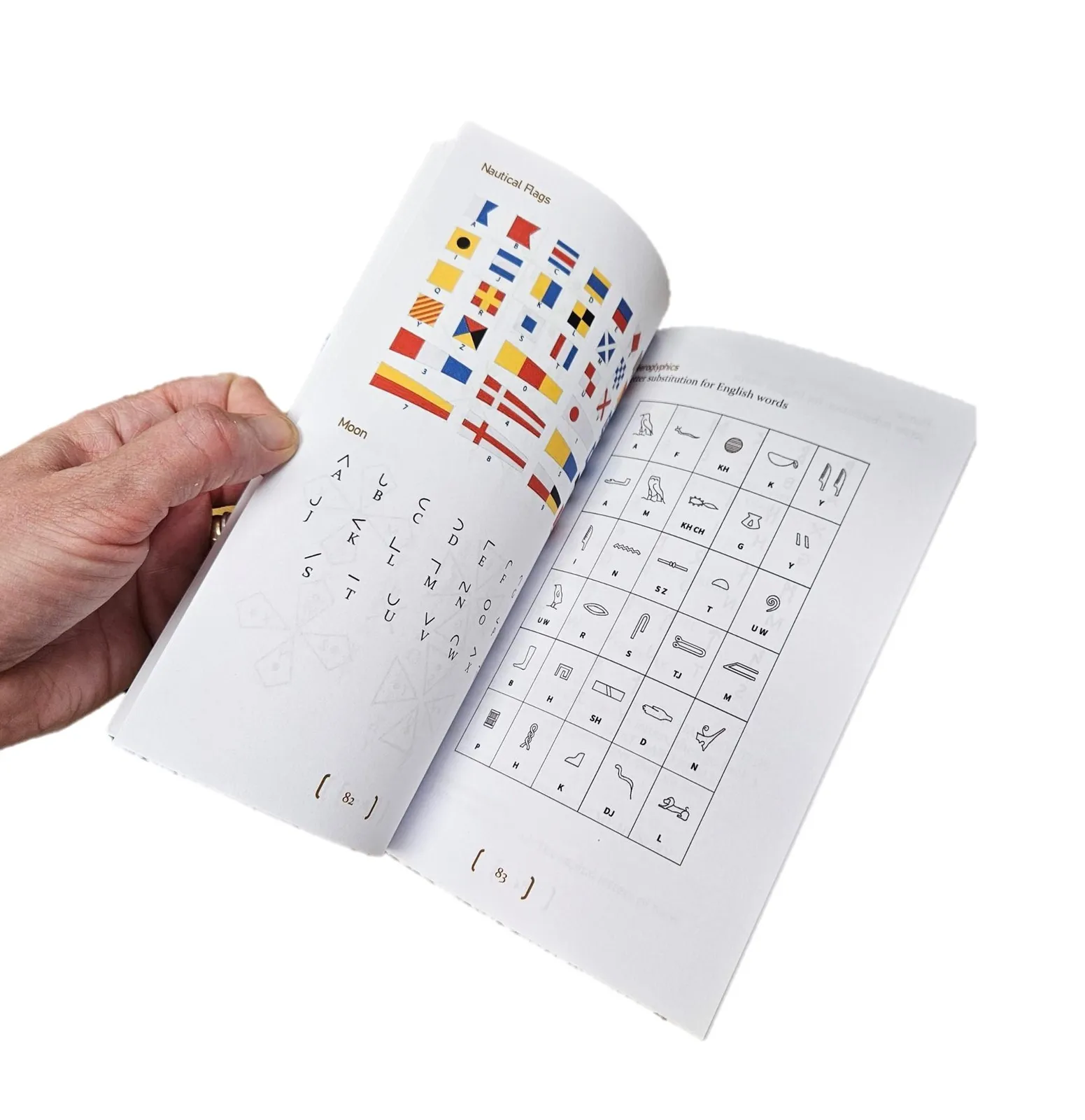 Pocket guide to Cipher Solving