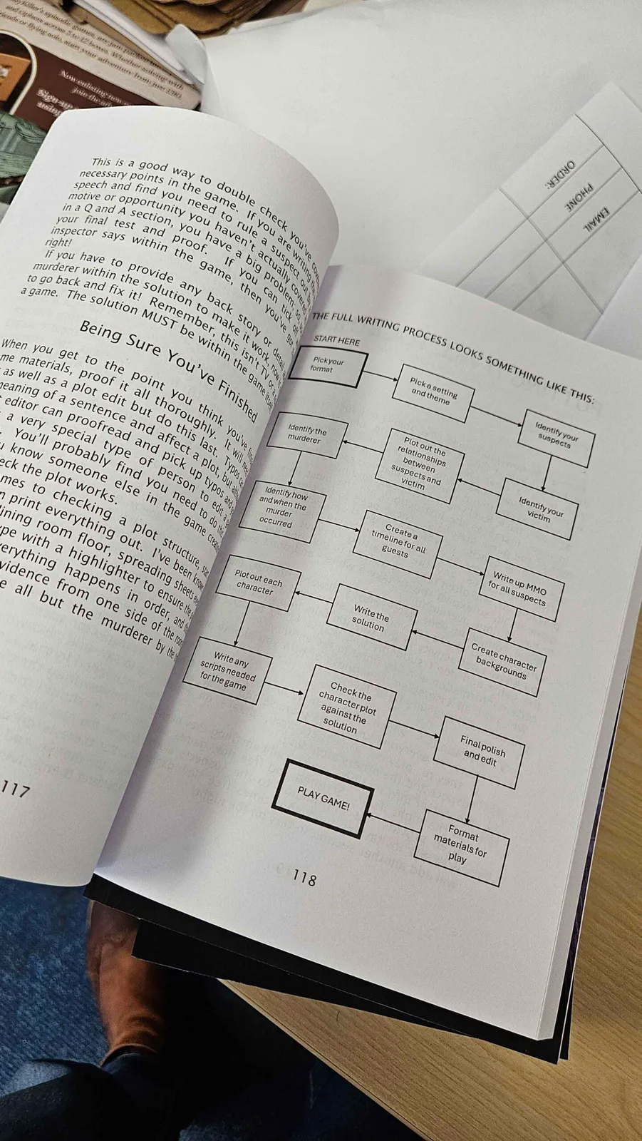 How to Write Your Own Murder Mystery Games